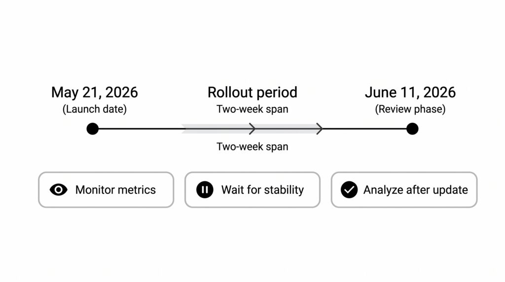 Google May 2026 core update